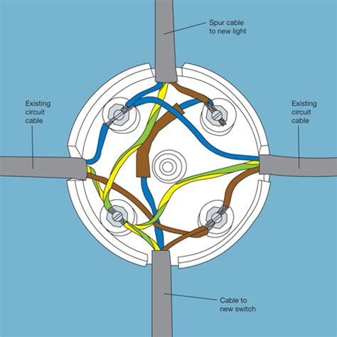 is a junction box required for a light fixture|lighting junction box wiring diagram.